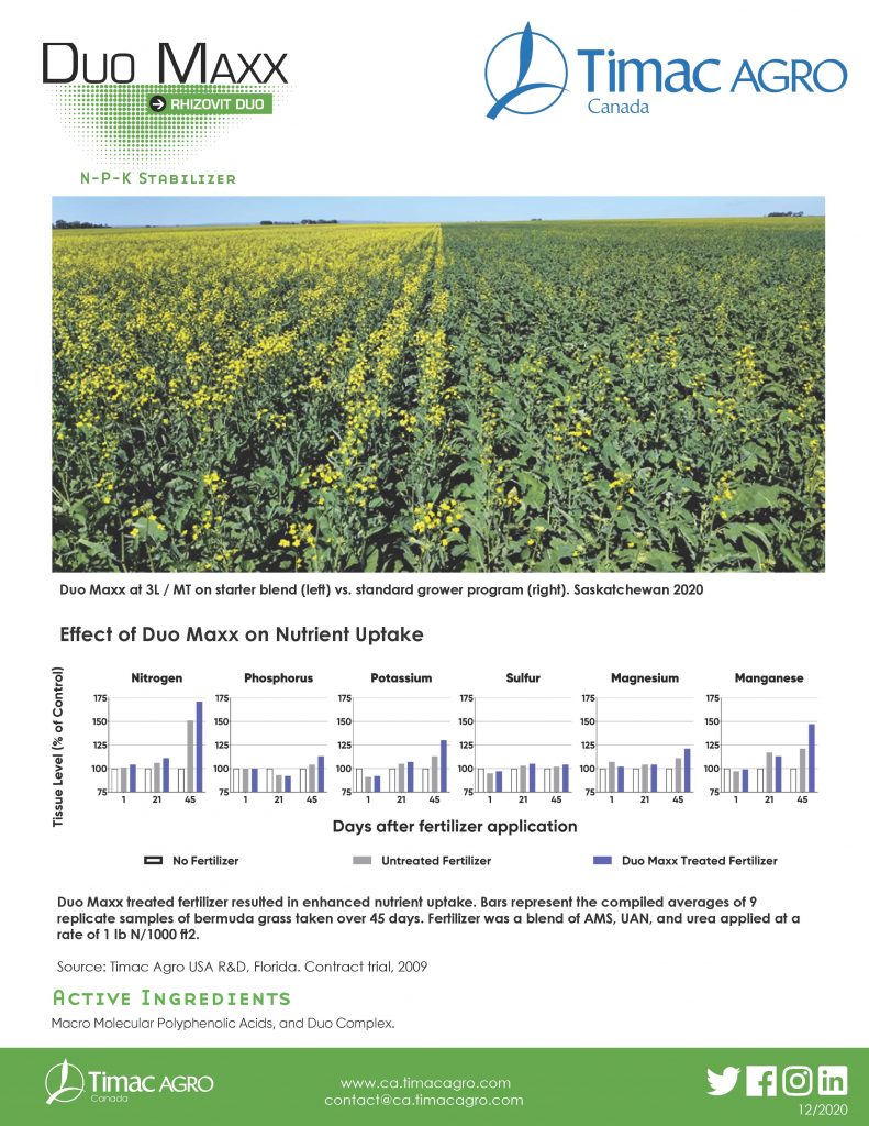 Duomaxx Info Sheet Page 2