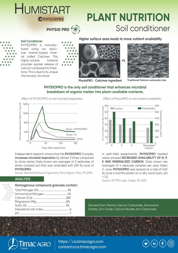 Humistart PHYSIOPRO Page 2