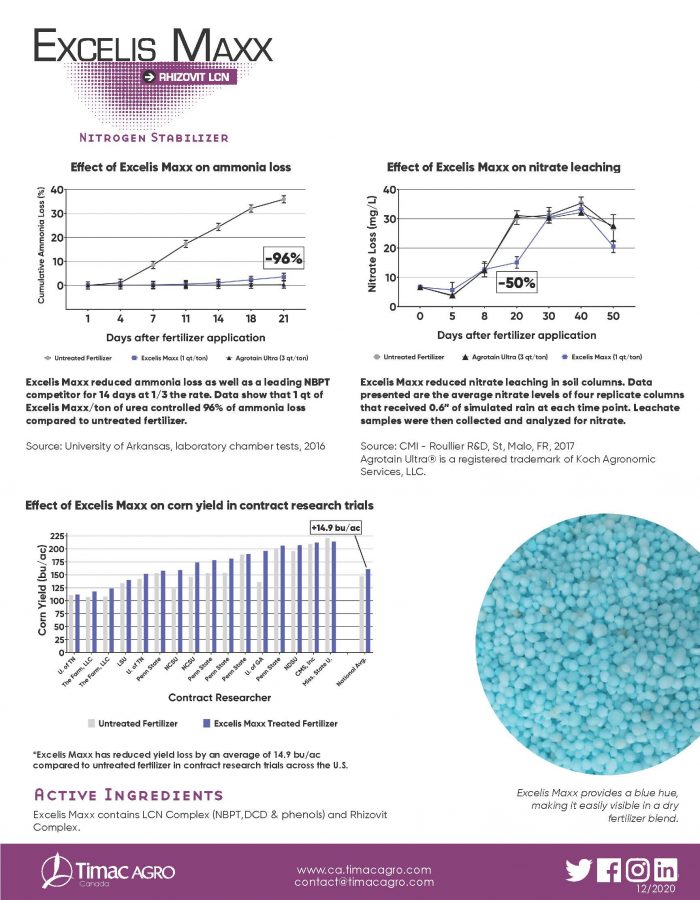 Excelis Maxx - Info sheet_Page_2